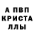 Alpha PVP Соль IRENA Balashko